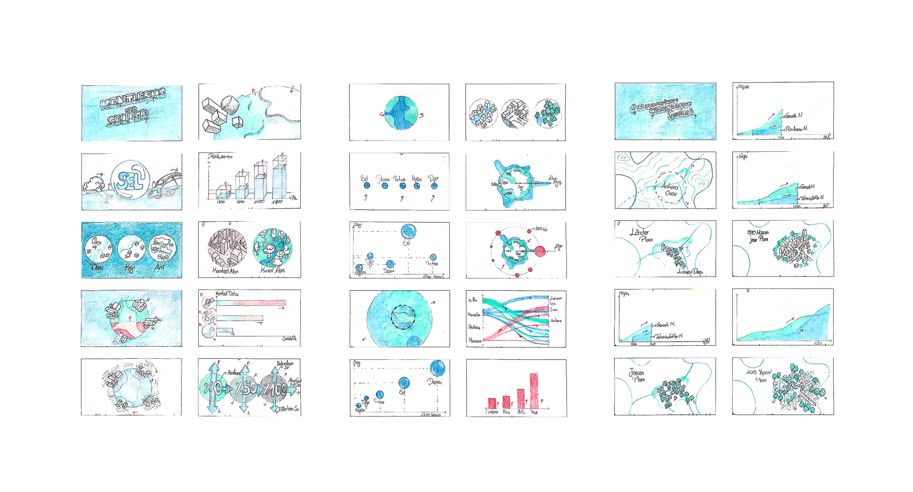 Storyboards